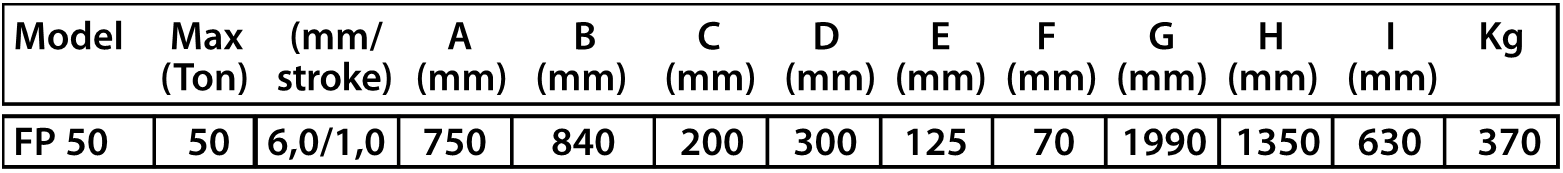 FP 50 dimensions